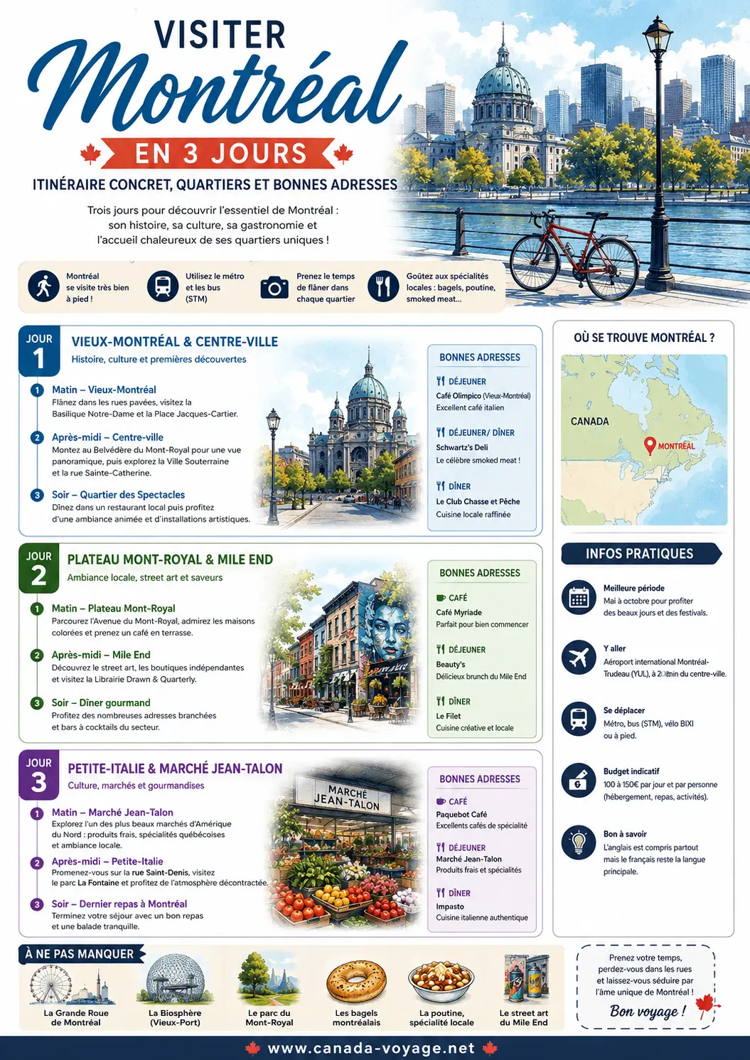 Visiter Montréal en 3 jours - itinéraire